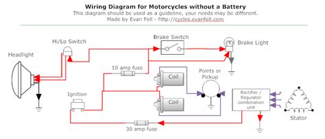 simple motorcycle wiring diagram  choppers  cafe racers evan fell motorcycle works