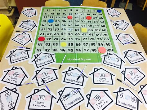 Pin By Rebecca Underwood On Year 1 Continuous Provision Ideas Group Board Math Activities