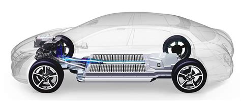 the big picture are electric cars the future iese insight