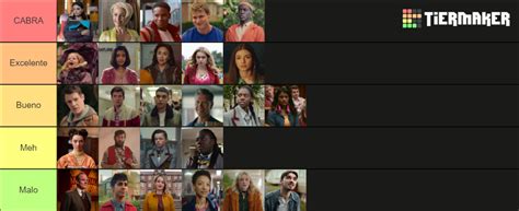 Sex Education Character Season 1 3 Tier List Community Rankings Tiermaker