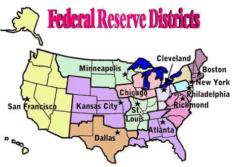 Structure Of Federal Reserve System
