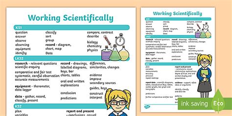 Science Vocabulary Lesson Plans Year 1 6 Progress Poster