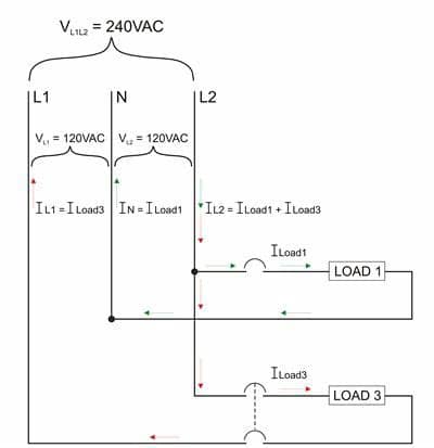 Current Flow in 120/240 Volt AC Systems - Blue Sea Systems