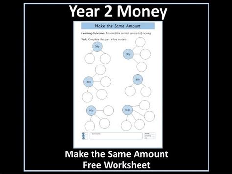 Money Year 2 Make The Same Amount Of Money Using Part Whole Models