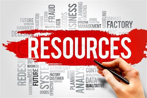 Resources Word Cloud Business Concept Stock Image Colourbox