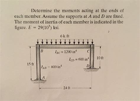 Solved Determine The Moments Acting At The Ends Of Each