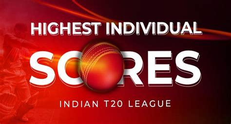 Batsman With Highest Individual Score In Ipl History