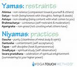 Yoga Yamas Photos