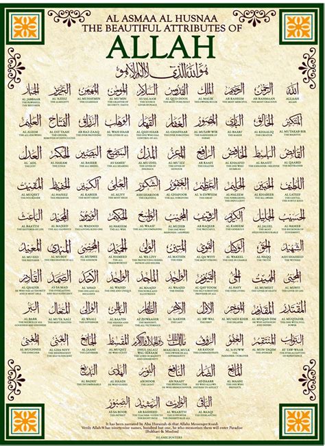99 Names Of Allah Printable Pdf Printable Templates