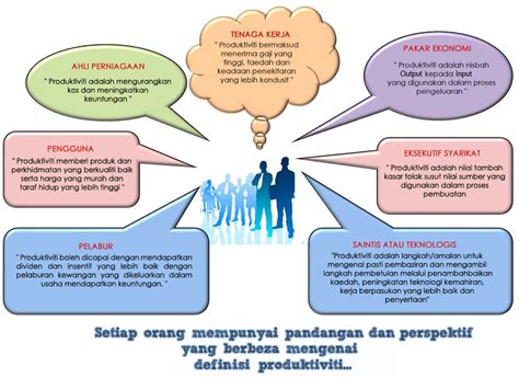 Jabatan Perhubungan Perusahaan Malaysia Kementerian Sumber Manusia