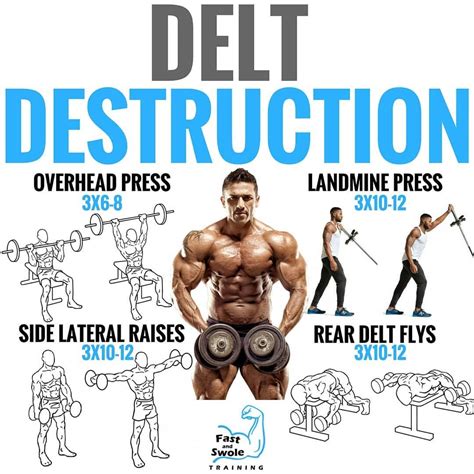 8 Ways To Build And Sculpt Rear Delts Delts Workout Free Download Nude Photo Gallery