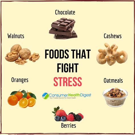 Ease Your Stress And Depression With These Healing Foods Healthaware