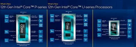 Intel Stellt Core Alder Lake Pu Serie Der 12 Generation Vor Mehr Als