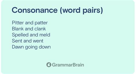 What Is Consonance Definition Examples In Poetry How To Use