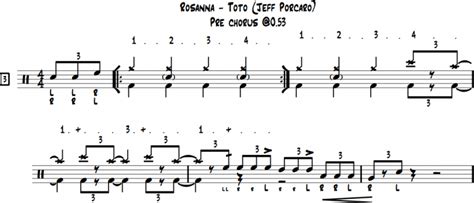 Rosanna Drums Jeff Porcaro Groove Transcription Notes Tips To Practice