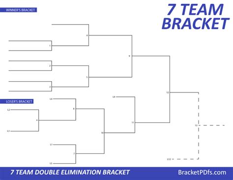 7 Team Bracket Double Elimination Printable Blue Color Bracket