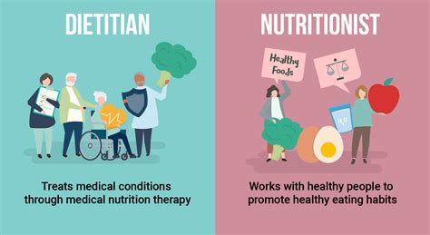 4 Major Differences Between A Dietitian And A Nutritionist
