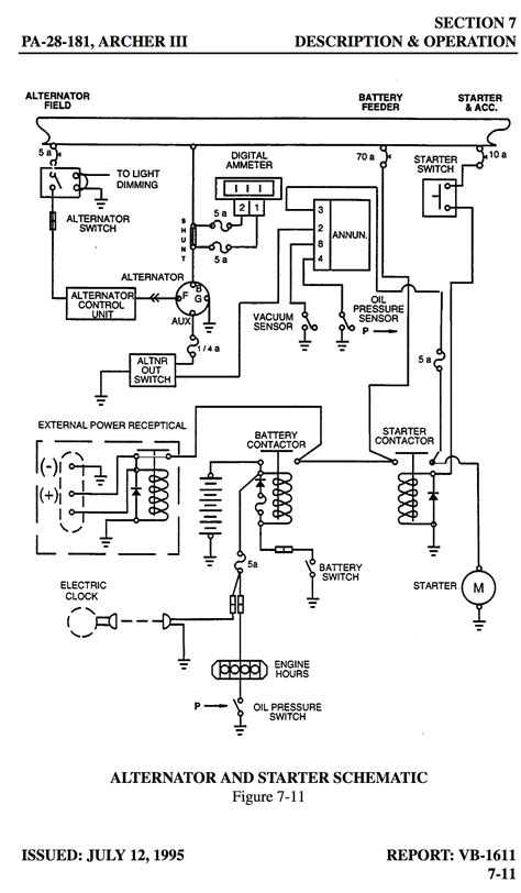 Craig 52 schematic diagram of a potentiometer loading potentiometer electrical system modeling k. How does the Piper Archer III electrical system work? - Aviation Stack Exchange