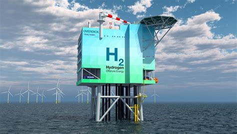 Gigawatt Scale The World S Largest Green Hydrogen Projects Recharge
