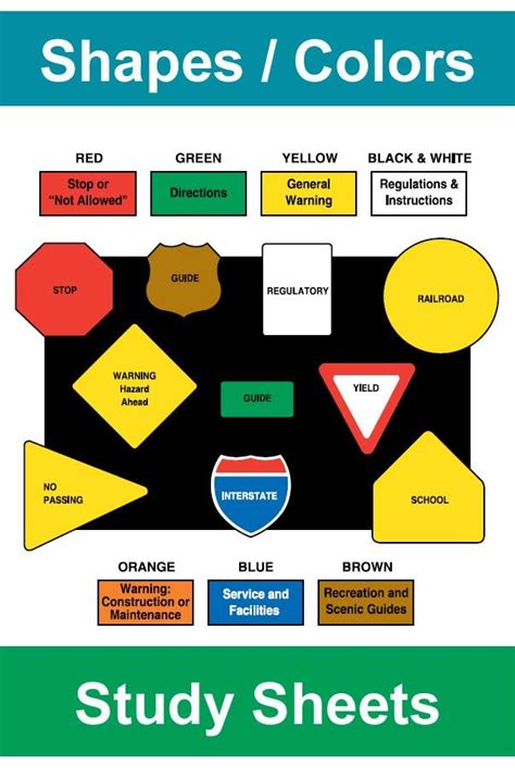 Learn Us Road Sign Shapes And Colors In 2021 Road Signs Basic