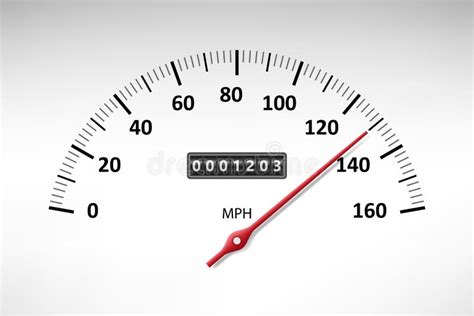 Car Speedometer With Speed Level Scale Isolated On White Car