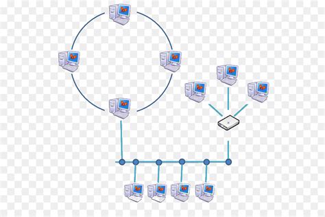 Topologia Da Rede Rede De Computadores Rede Em Anel png transparente grátis