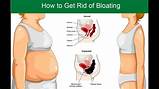 Pictures of Ways To Remove Gas From Stomach