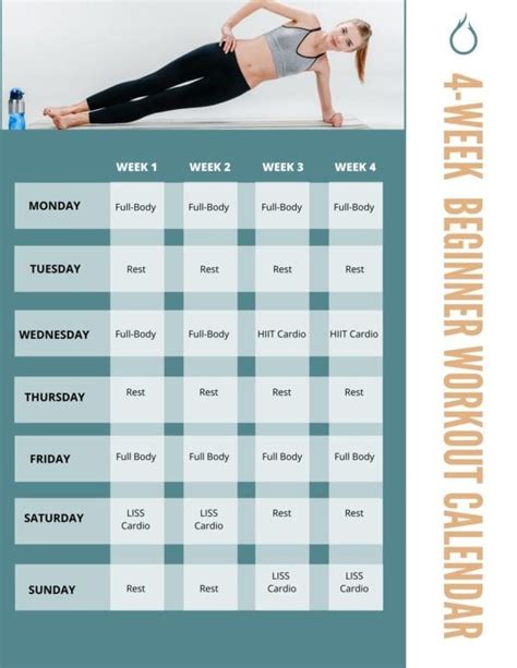 4 Week Beginner Workout Program Keto