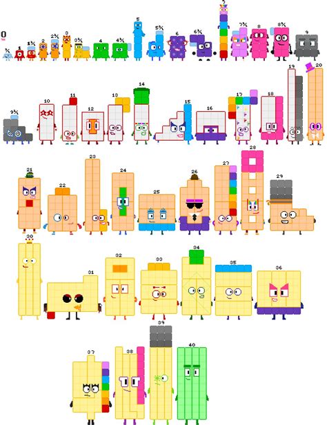 I Drew 0 40 With Fanmade Characters Rnumberblocks
