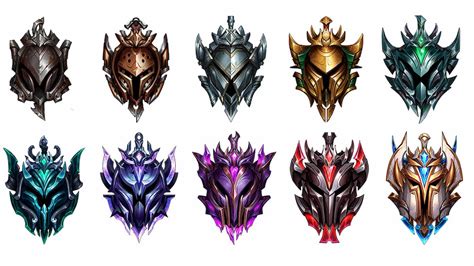 League Of Legends Wild Rift Ranking System Explained Gamepur