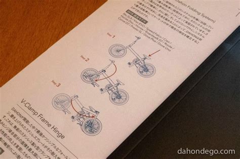 Does anyone know what has happened in the legal battles between tern and dahon? DAHONとTernって何が違うの？という疑問を7つにまとめてみた | 世界にひとつだけのミニベロ