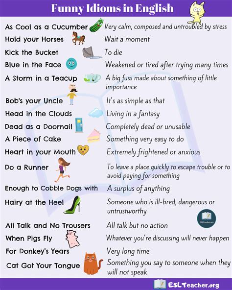 General Idioms List Of Idioms With Meaning And Examples