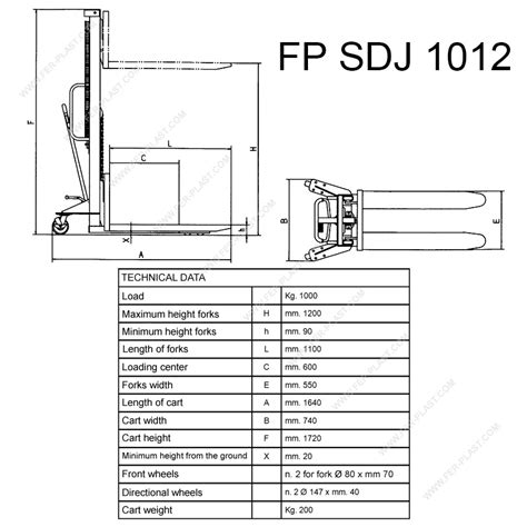 Manual Forklifts For Pallets Fpsdj 1010 Manual Forklift