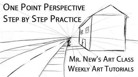 Understanding Vanishing Points Step By Step One Point Perspective
