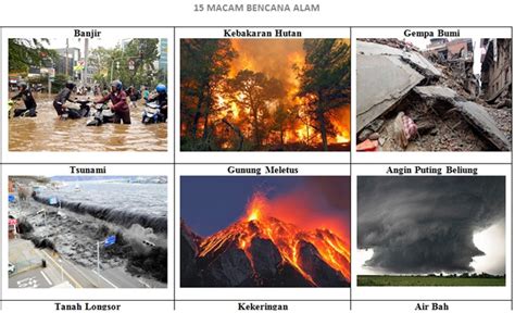 Macam Macam Bencana Alam Di Indonesia Studyhelp