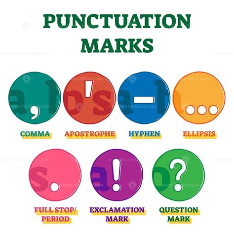 Punctuation Marks Cartoon