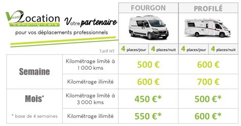 Location De Camping Cars Pour Vos Déplacements Professionnels Vienne