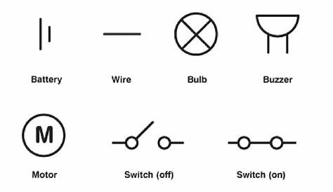 How do you draw electrical symbols and diagrams? - BBC Bitesize