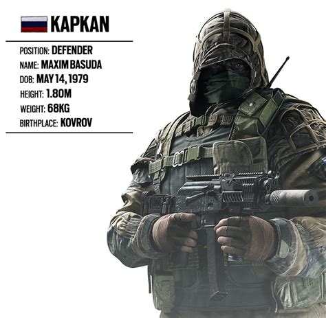 Operator Spotlight 19 Kapkan Russian Unit Rainbow Six Siege Game