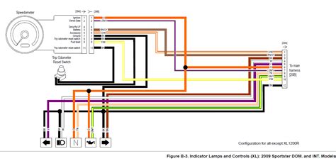 Harley Davidson Electronic Speedometer Wiring Diagram Bestn