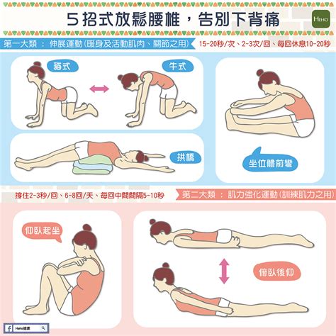5招式放鬆腰椎，告別下背痛 Heho健康