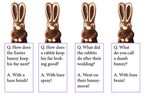 Cracking Up Over Easter Jokes Mariebelle New York Chocolates