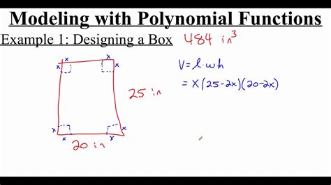 235 Modeling With Polynomial Functions Youtube