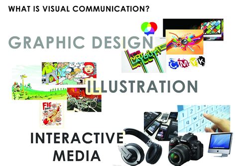 Visual Communication Visual Communication Classs Publication Book
