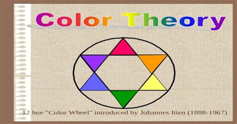 12 Hue Color Wheel Introduced By Johannes Itten 1888 1967 Ppt