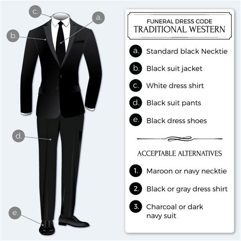 Cummerbunds in men's formal wear. The Appropriate Dress Code For a Funeral | Funeral dress ...