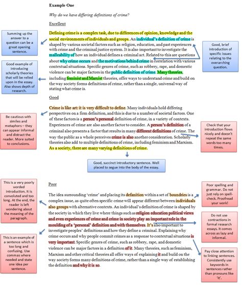Learn about documentation, the act of providing evidence, and why it is important to include both primary and secondary sources in a research paper. Examples of legal writing : Law School : The University of ...