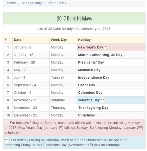 If you apply for a credit card. Navy Federal Thread for CLI and Additional Cards - Page 1,581 - myFICO® Forums - 3419729