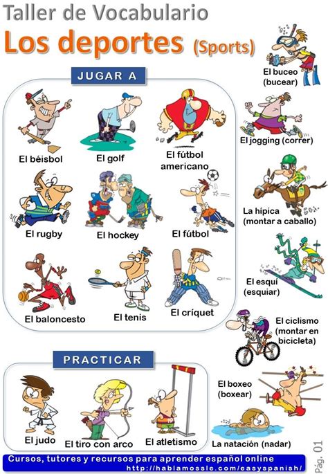 Existen muchas disciplinas deportivas en todo el mundo. Sports in Spanish vocabulary -deportes en español- (A2 ...