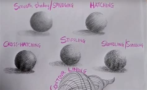 7 Different Shading Techniques Shading Techniques Basic Drawing